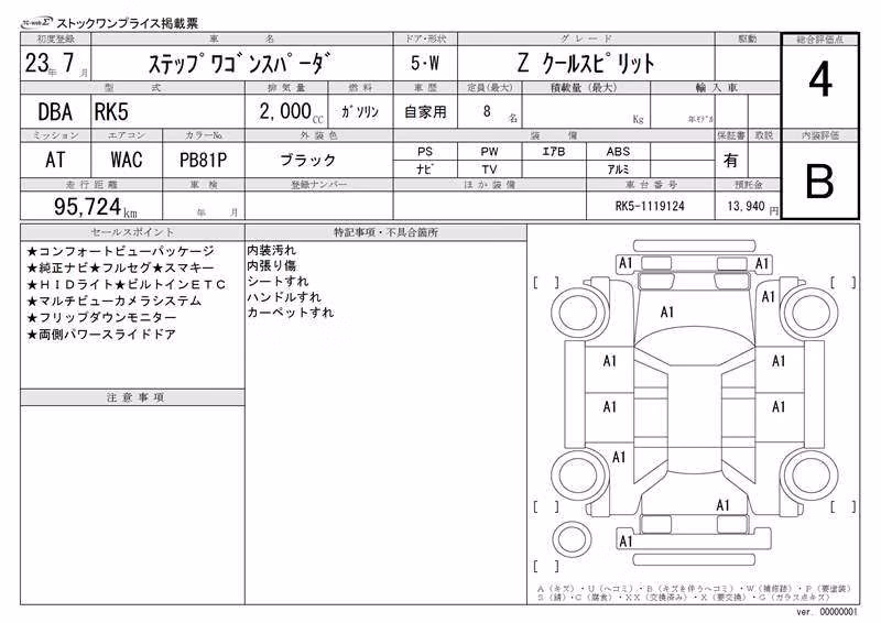 HONDA STEPWGN