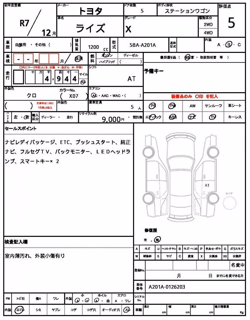 TOYOTA RAIZE