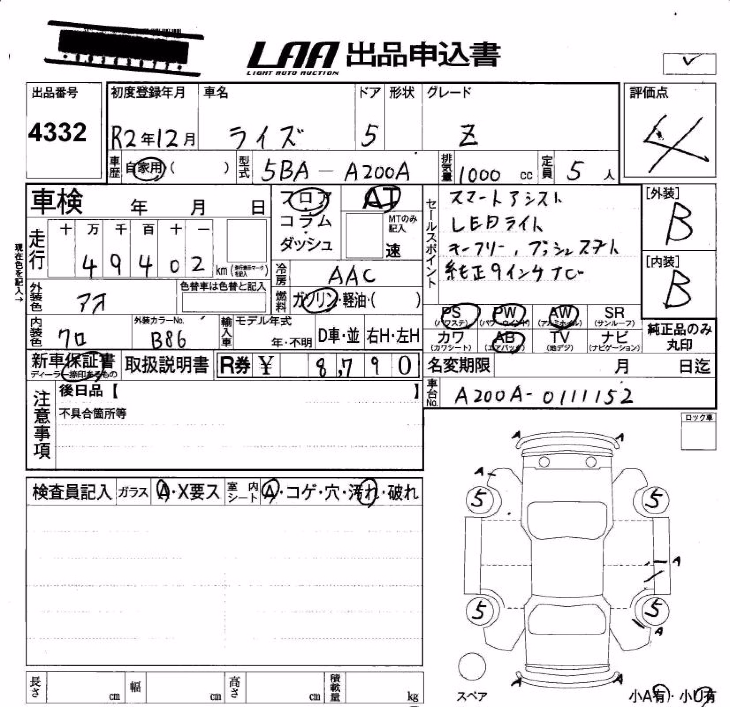 TOYOTA RAIZE