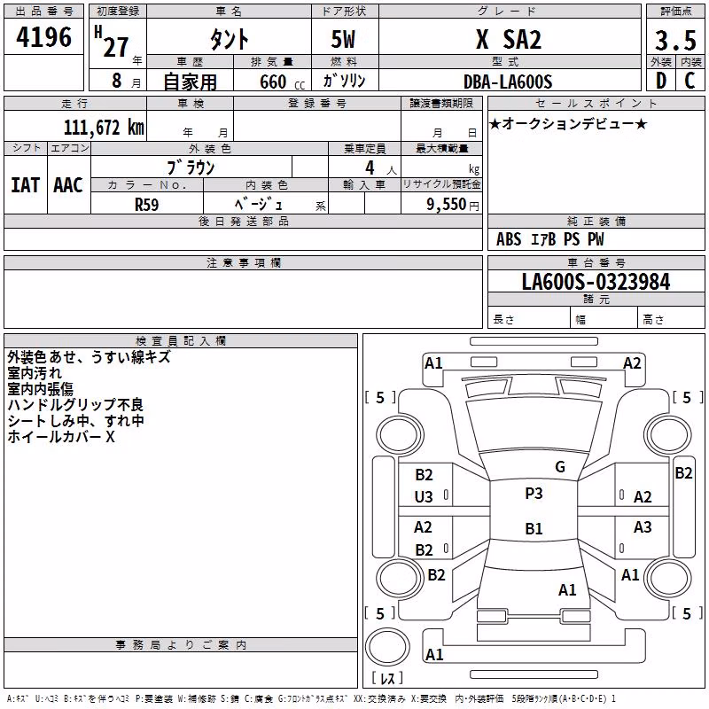 DAIHATSU TANTO