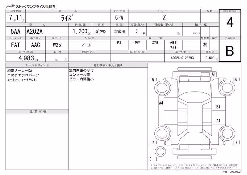 TOYOTA RAIZE