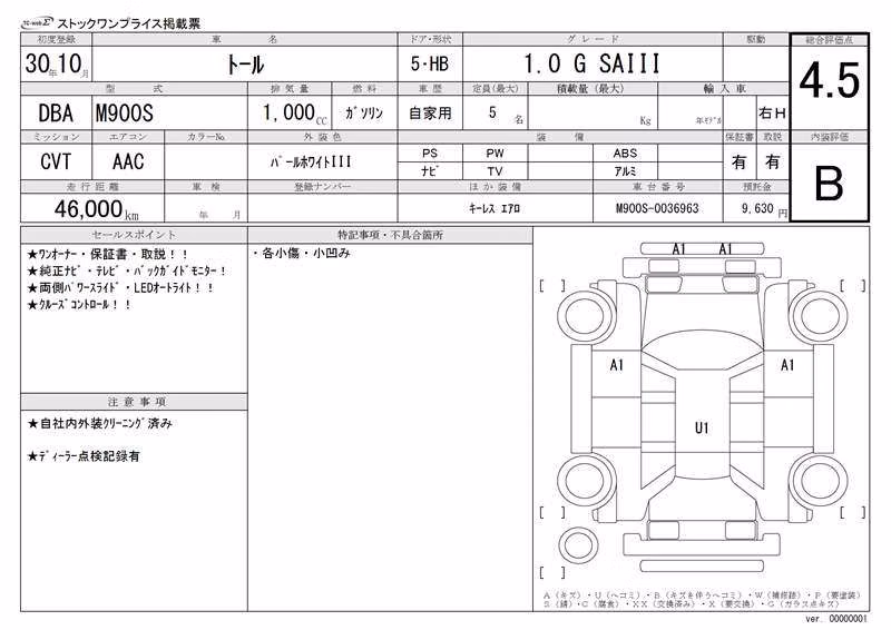 DAIHATSU THOR