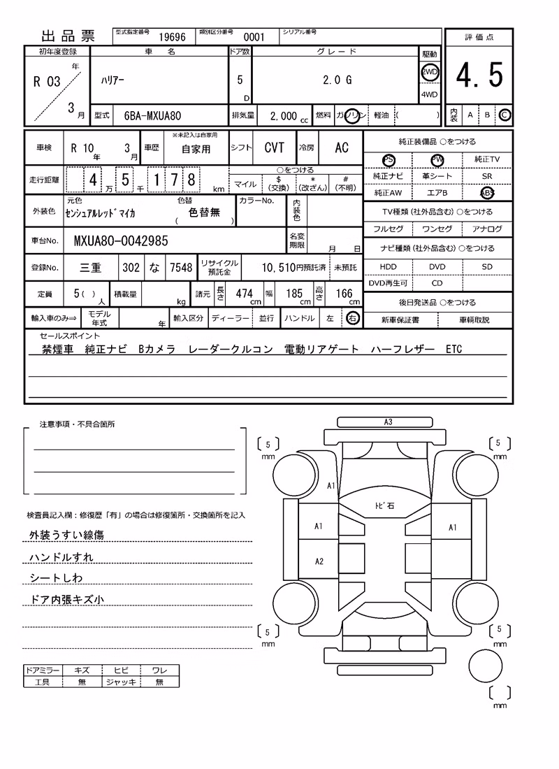 TOYOTA HARRIER