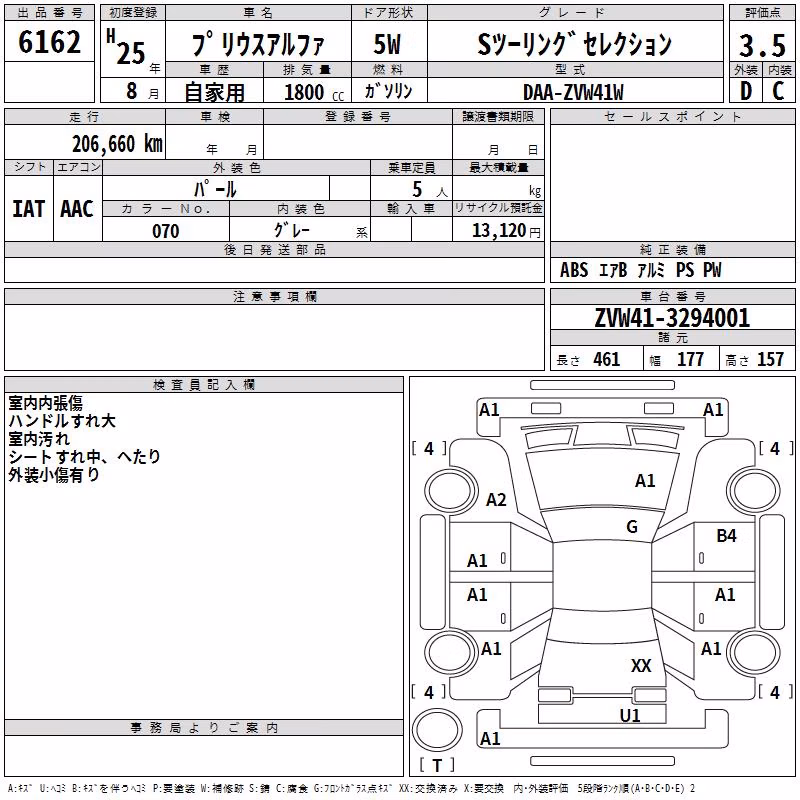 TOYOTA PRIUS ALPHA
