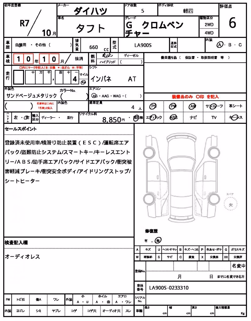 DAIHATSU TAFT