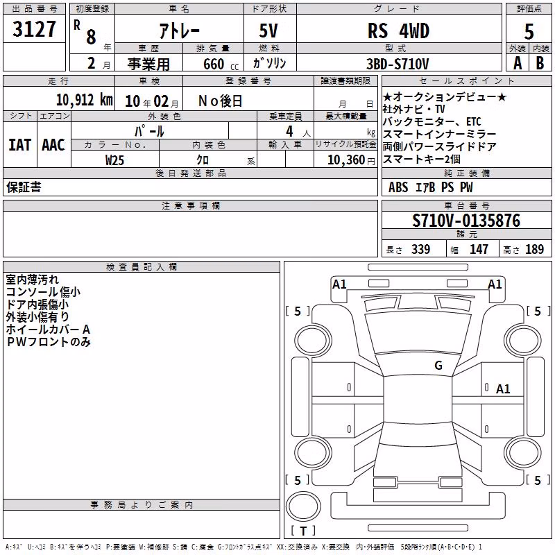 DAIHATSU ATRAI
