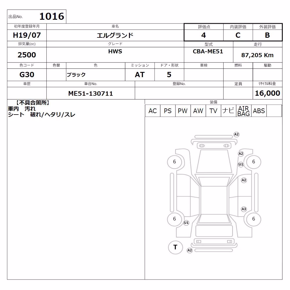NISSAN ELGRAND