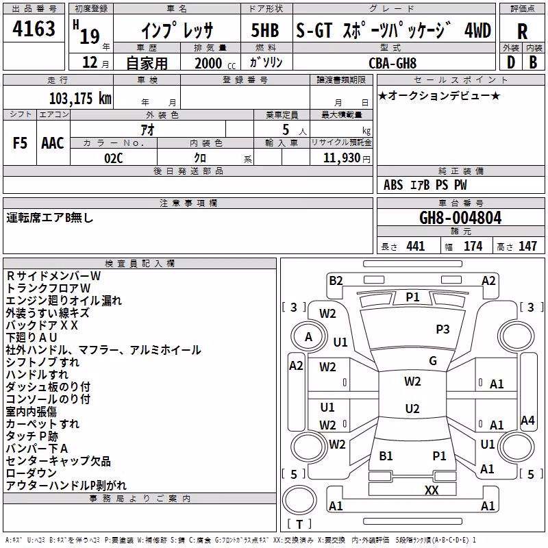 SUBARU IMPREZA