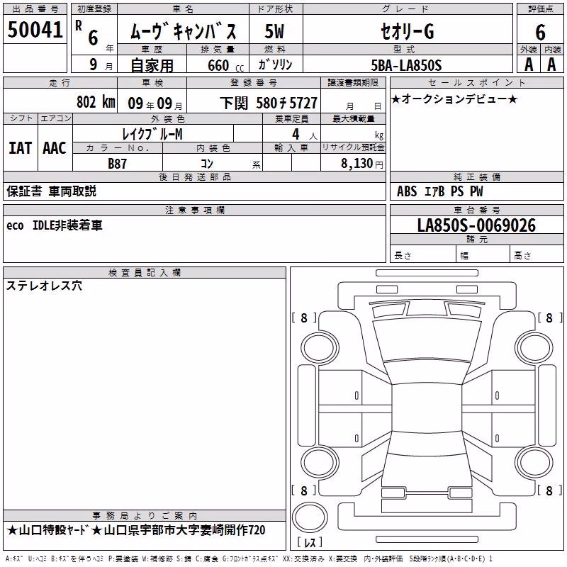 DAIHATSU MOVE CANBUS