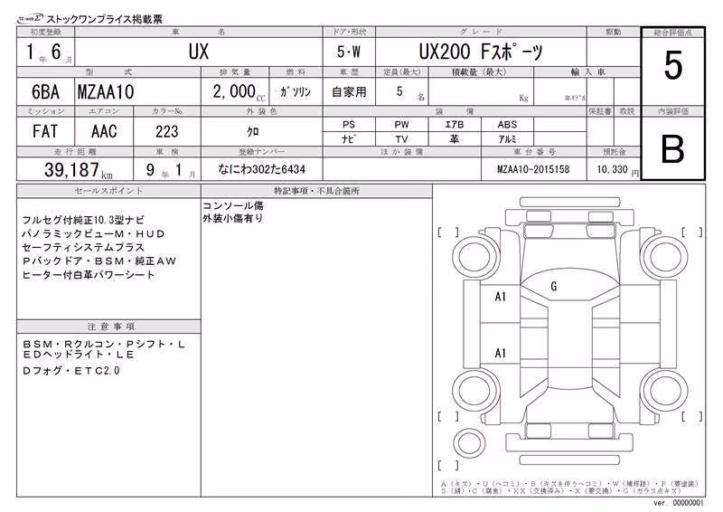 LEXUS UX200
