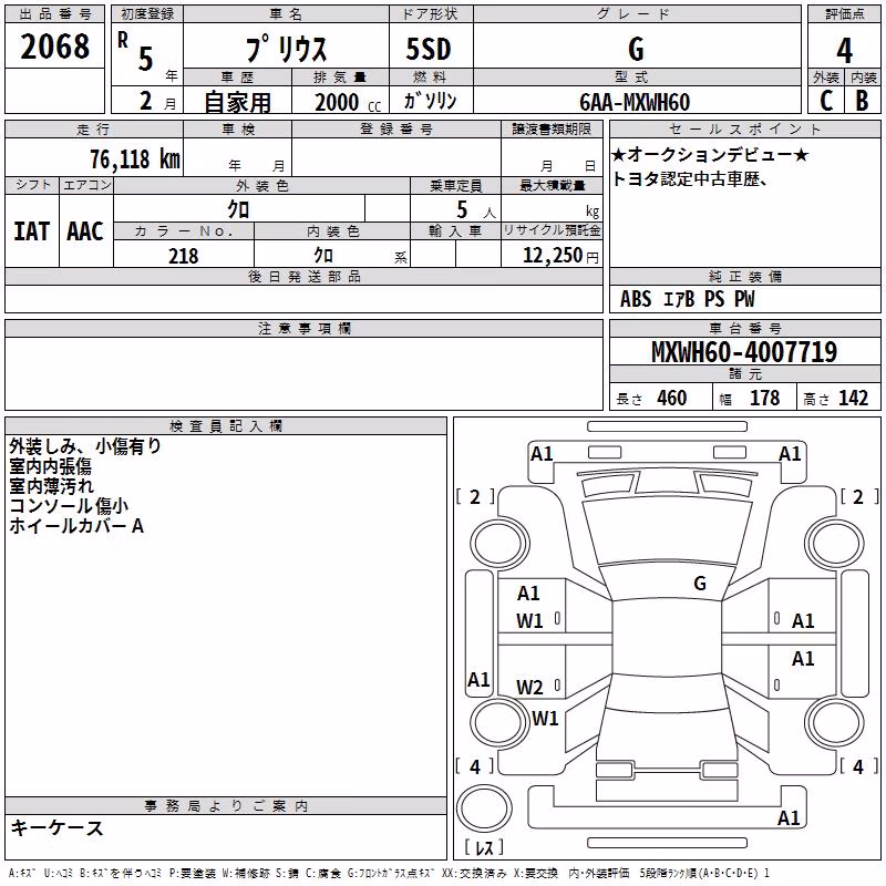 TOYOTA PRIUS
