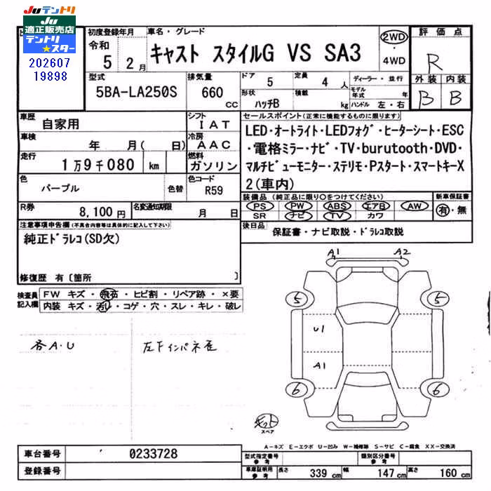 DAIHATSU CAST