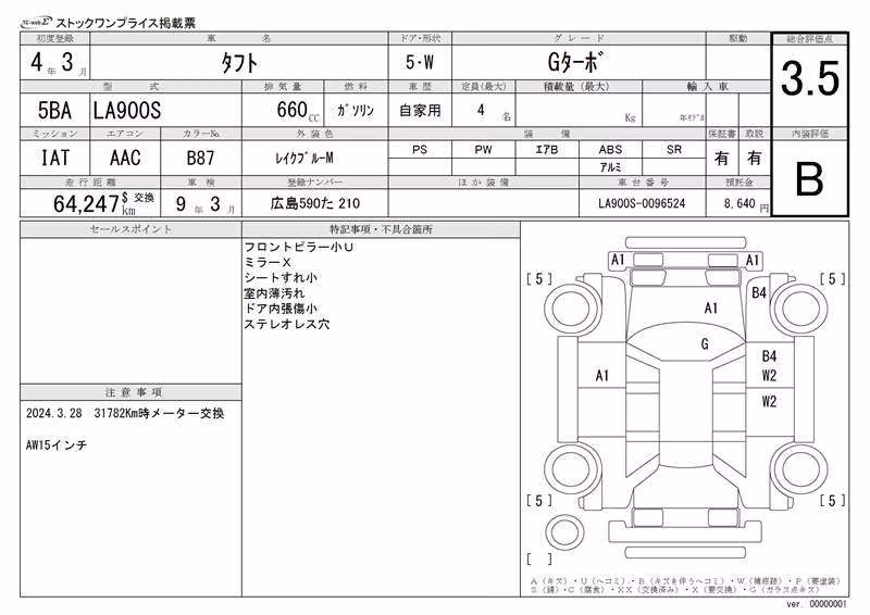 DAIHATSU TAFT
