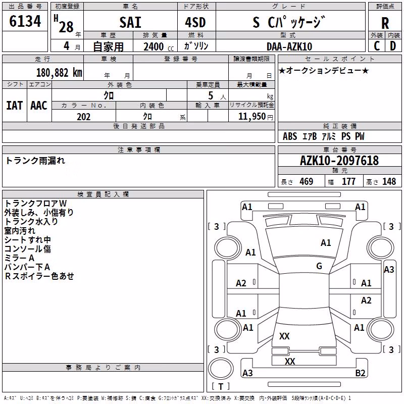 TOYOTA SAI