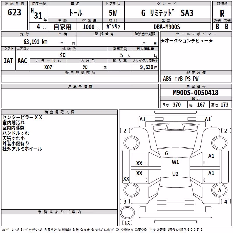 DAIHATSU THOR