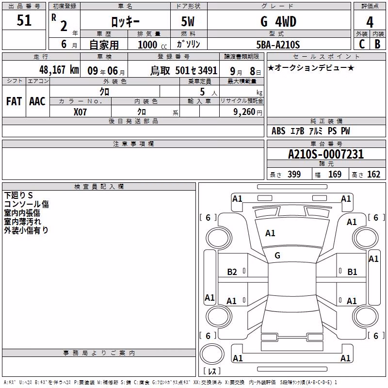 DAIHATSU ROCKY