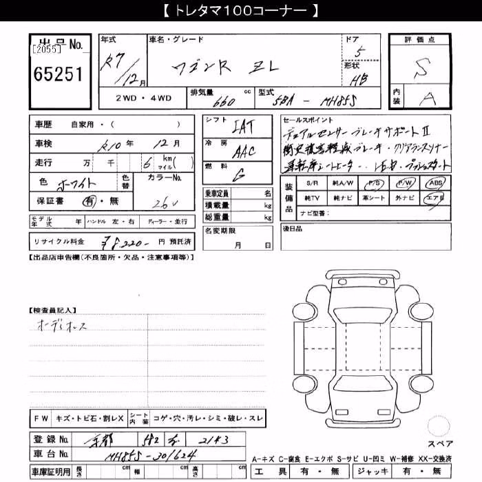 SUZUKI WAGON R
