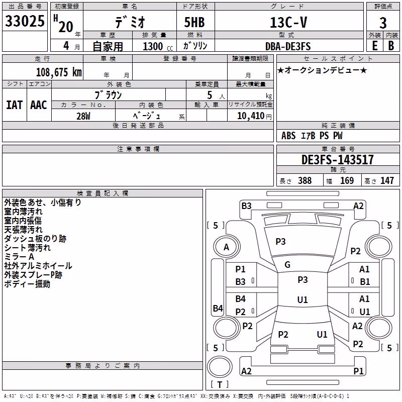 MAZDA DEMIO