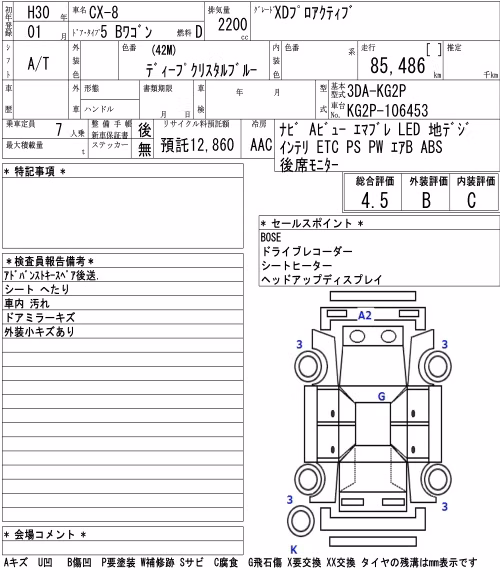 MAZDA CX-8
