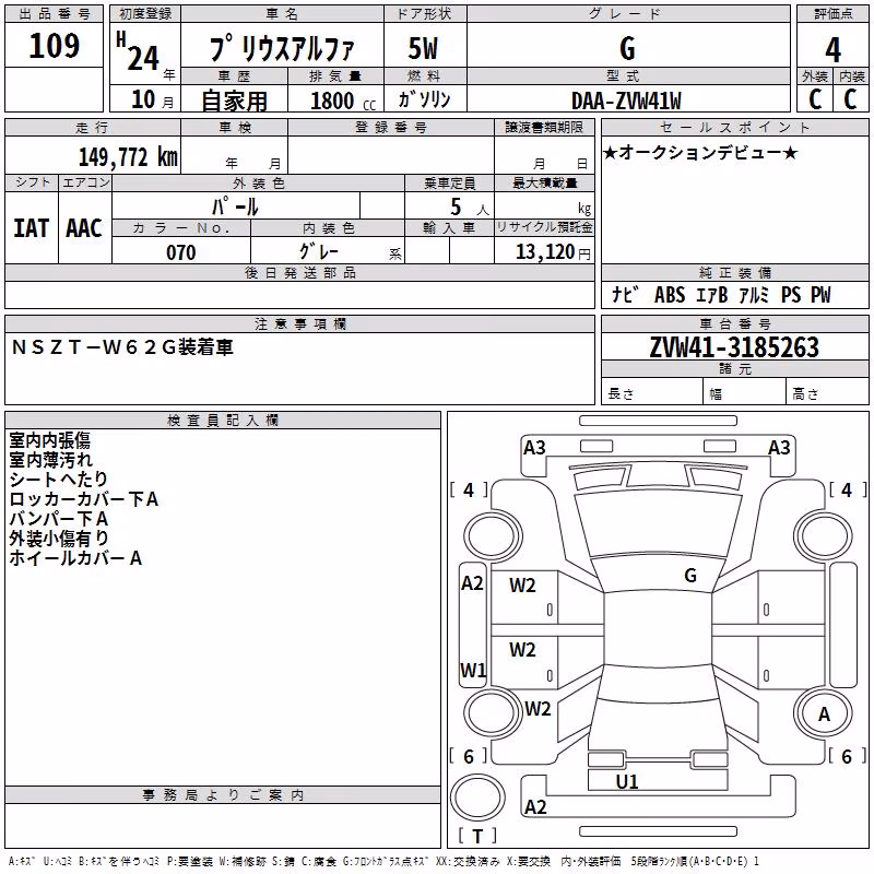 TOYOTA PRIUS ALPHA