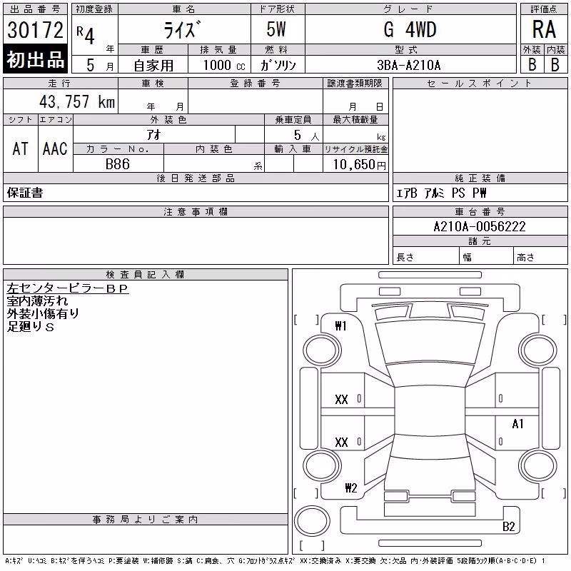 TOYOTA RAIZE
