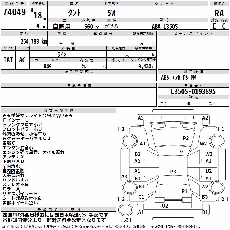 DAIHATSU TANTO