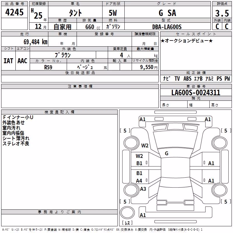 DAIHATSU TANTO