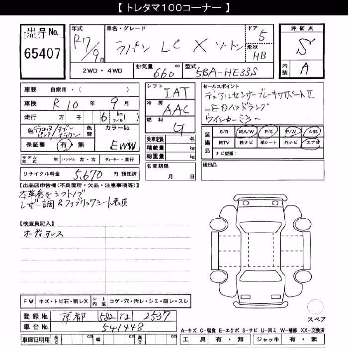 SUZUKI ALTO LAPIN