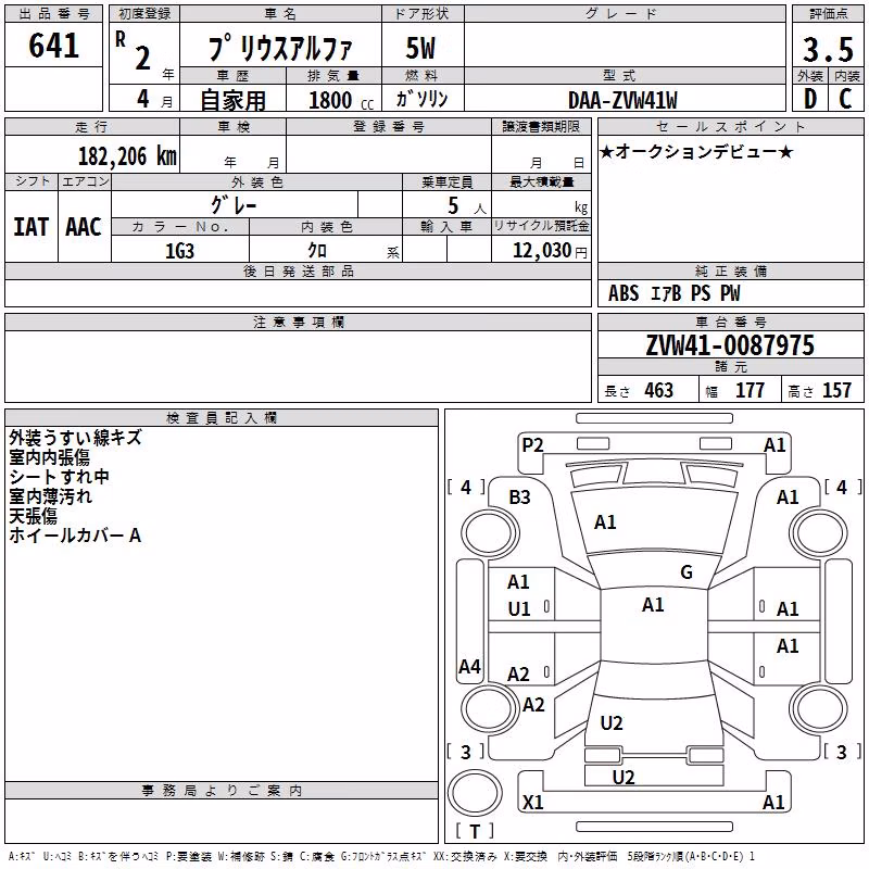 TOYOTA PRIUS ALPHA