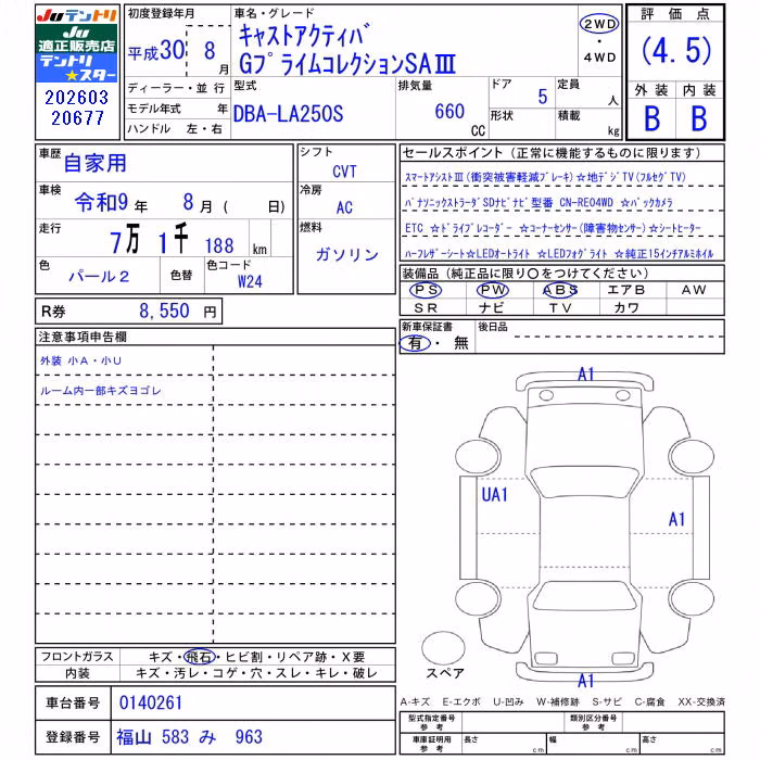 DAIHATSU CAST