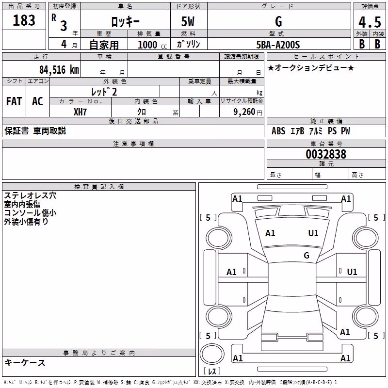 DAIHATSU ROCKY