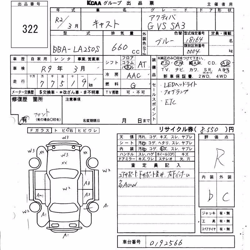 DAIHATSU CAST