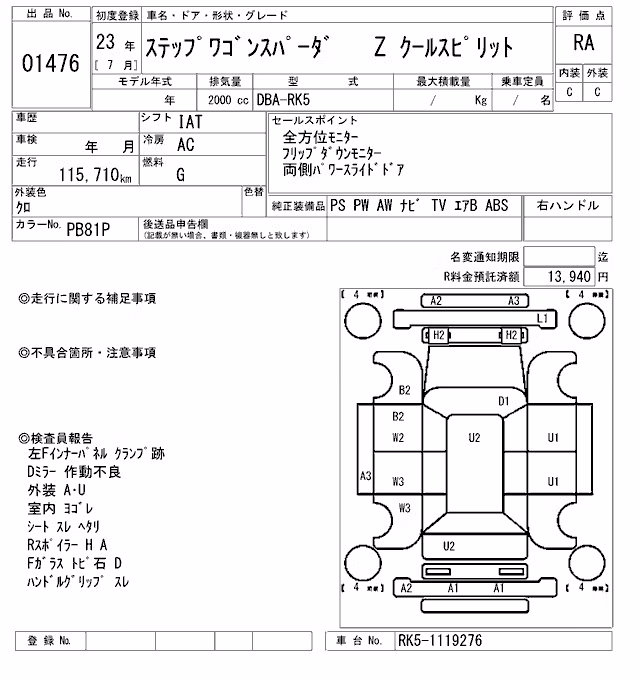 HONDA STEPWGN