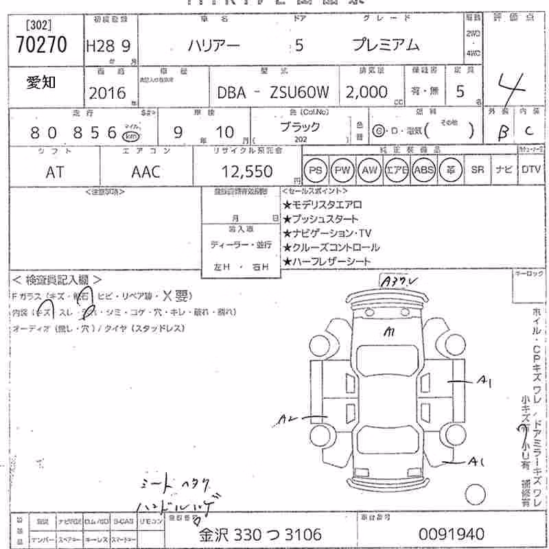 TOYOTA HARRIER