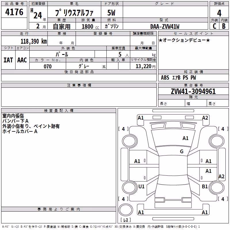 TOYOTA PRIUS ALPHA