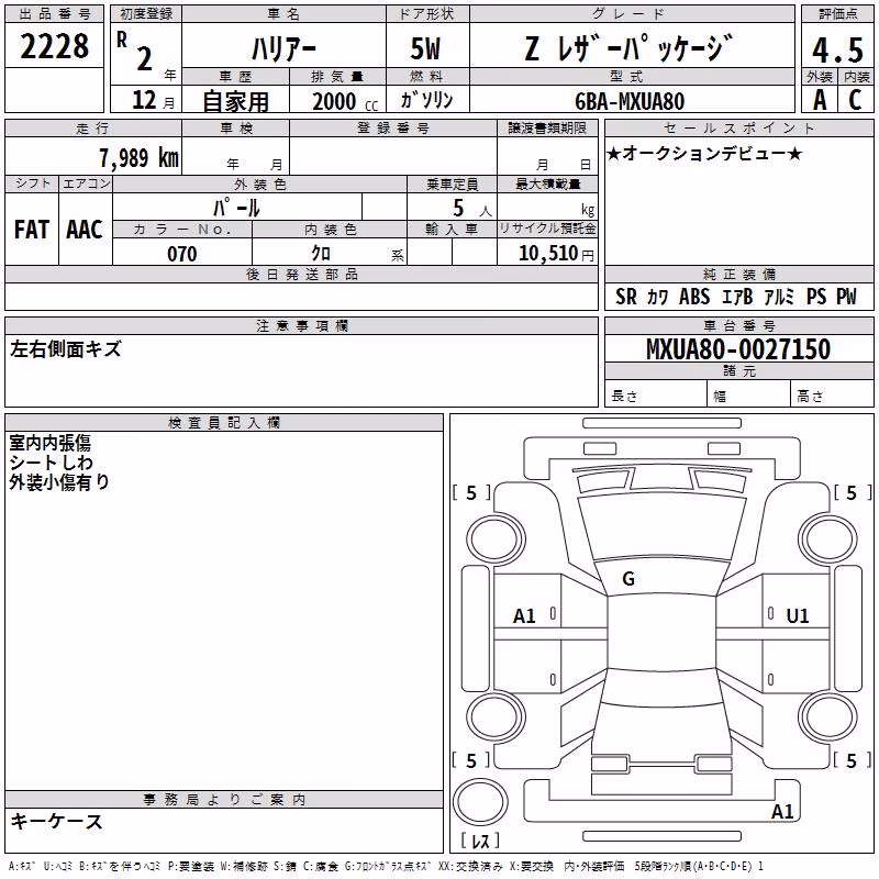 TOYOTA HARRIER