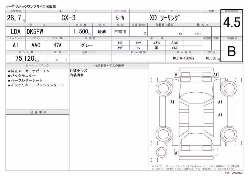 MAZDA CX-3