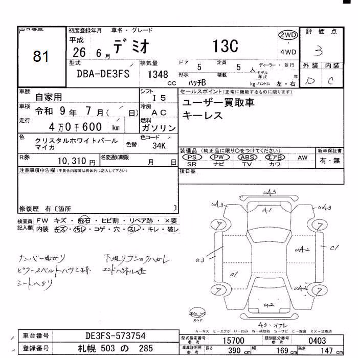 MAZDA DEMIO