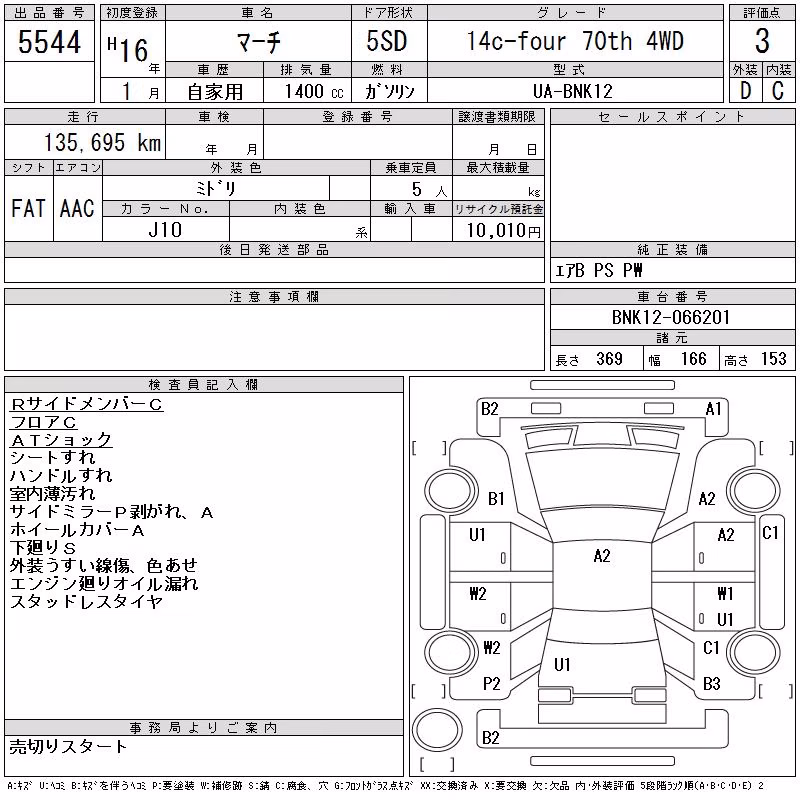 NISSAN MARCH