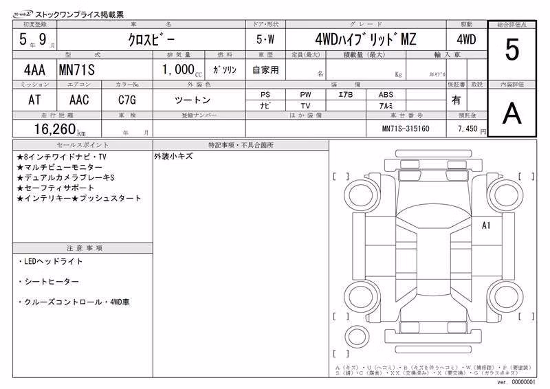 SUZUKI XBEE