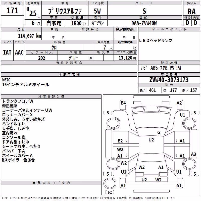TOYOTA PRIUS ALPHA