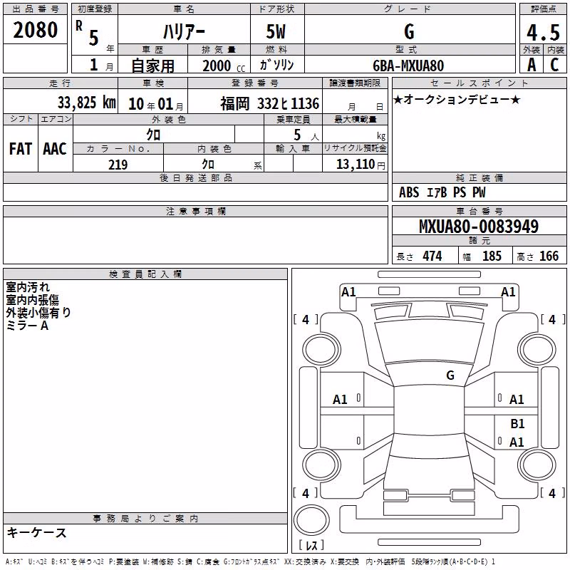 TOYOTA HARRIER