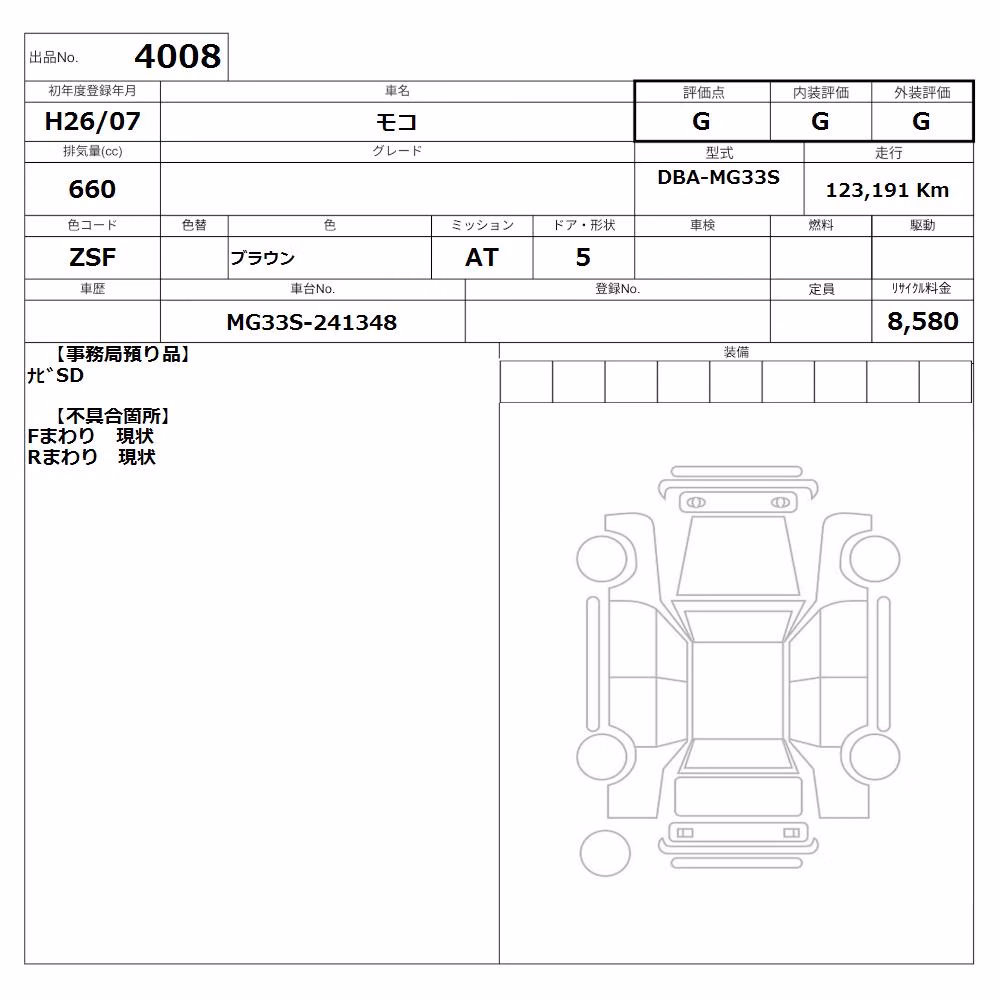 NISSAN MOCO