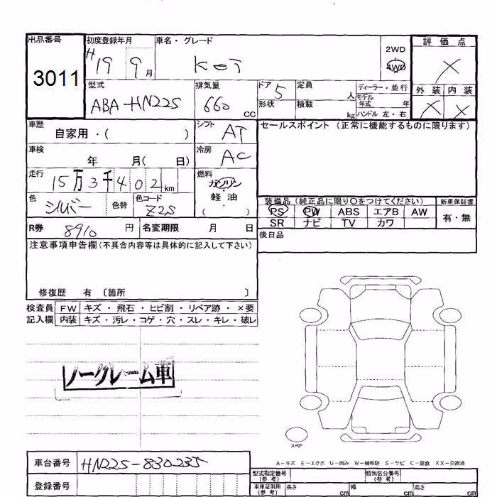 SUZUKI KEI