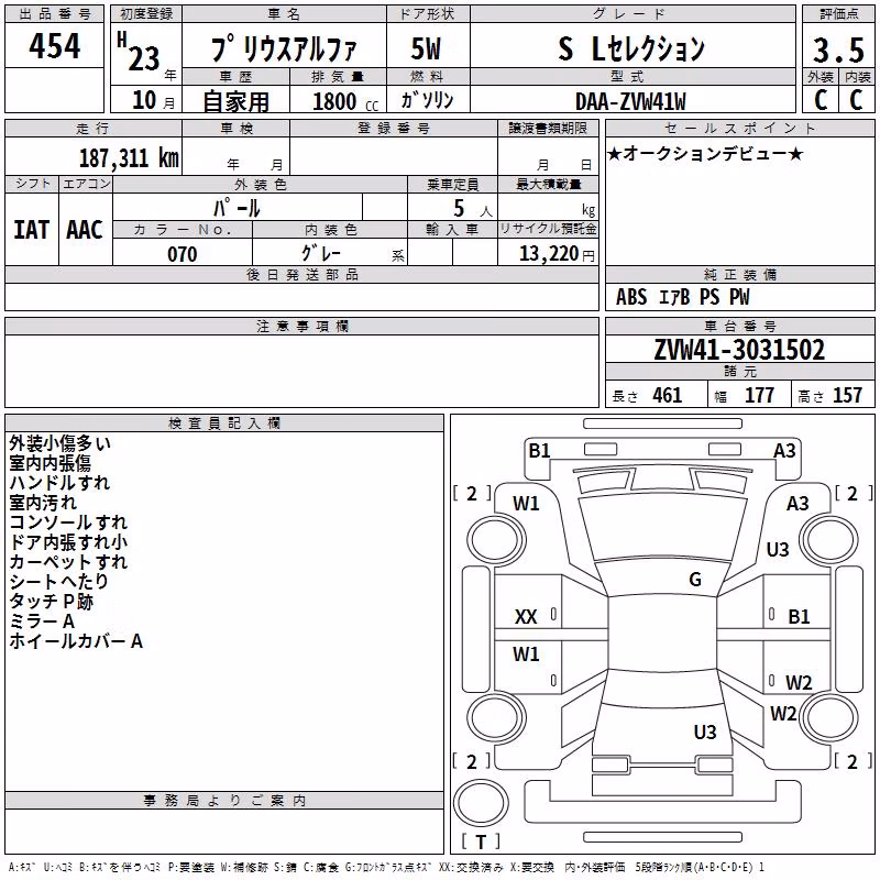 TOYOTA PRIUS ALPHA