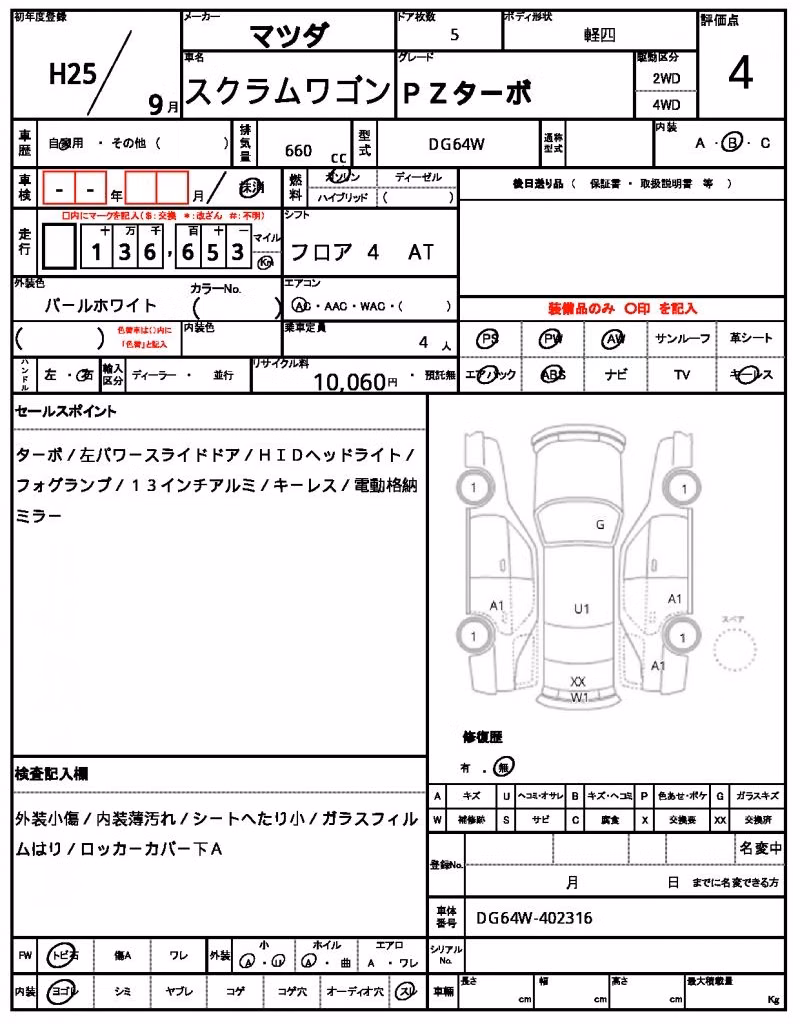 MAZDA SCRUM