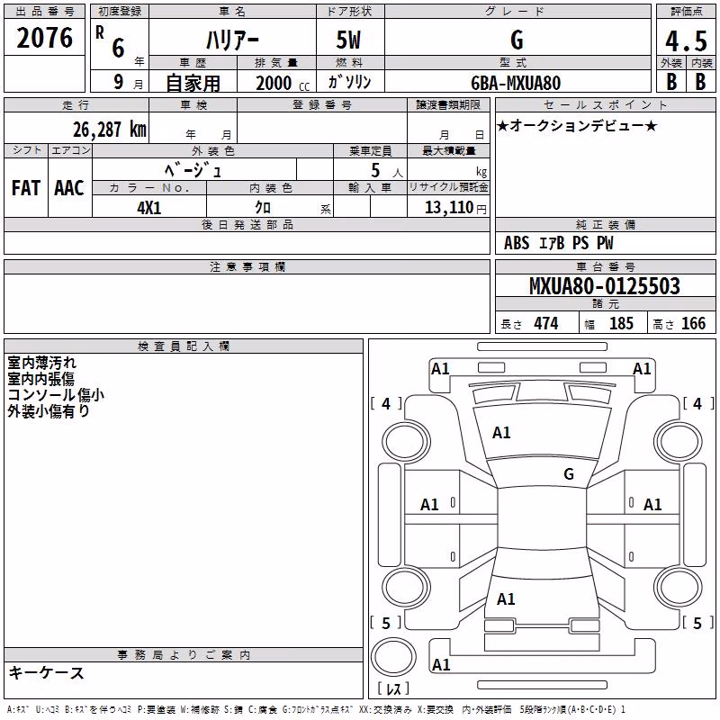 TOYOTA HARRIER
