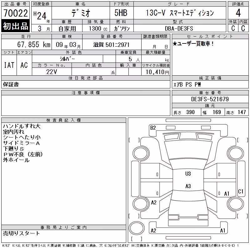 MAZDA DEMIO