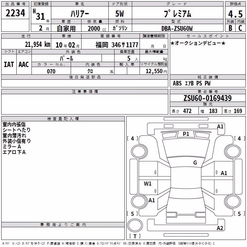 TOYOTA HARRIER