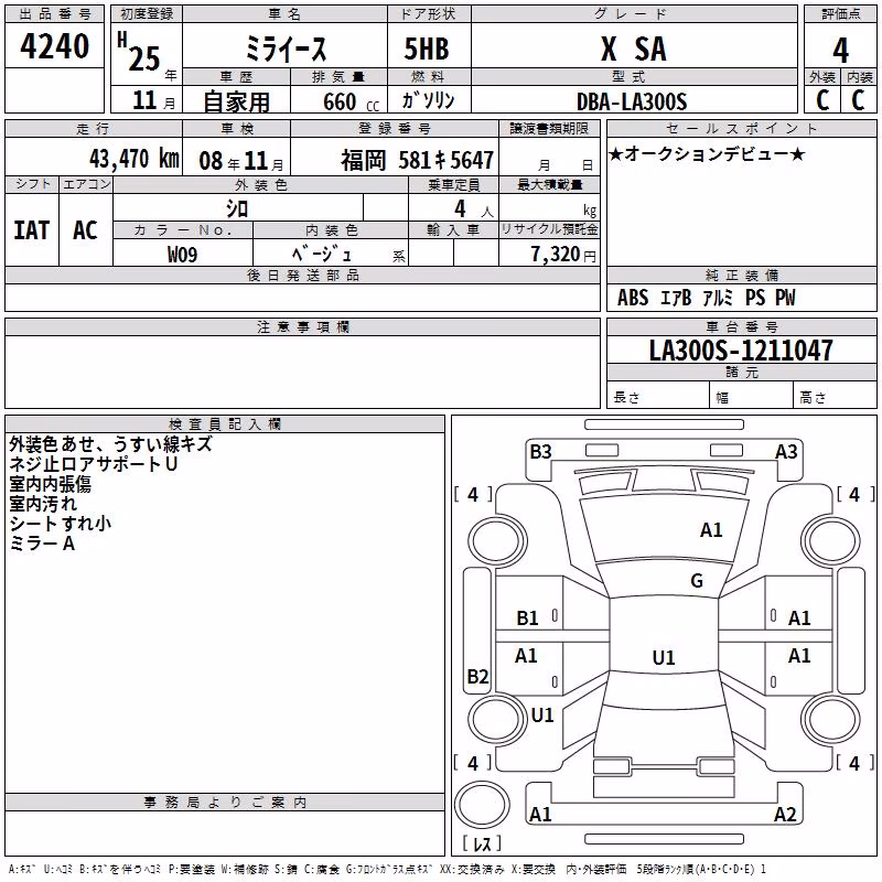 DAIHATSU MIRA E:S
